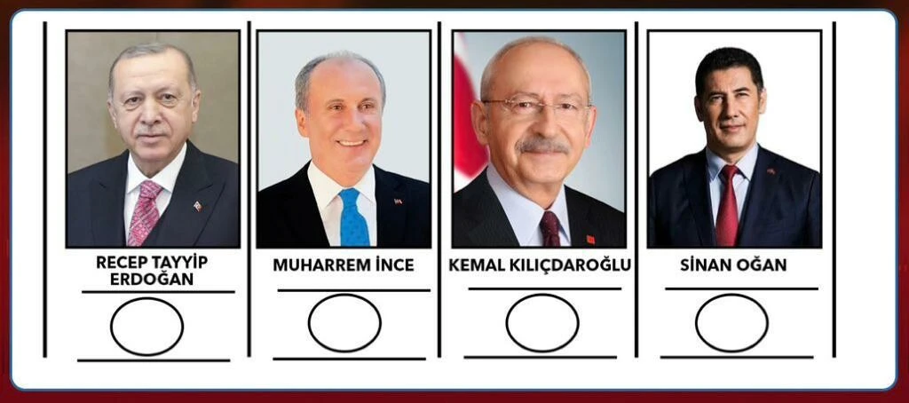 Son dakika! Cumhurbaşkanı adaylarının oy pusulasındaki yerleri belli oldu