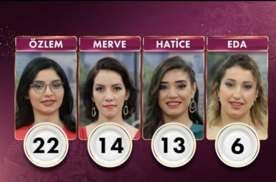 3 Nisan Gelinim Mutfakta puan durumu! Bugün Gelinim Mutfakta'da birinci kim oldu? Soslu tavuk tantuni tarifi!