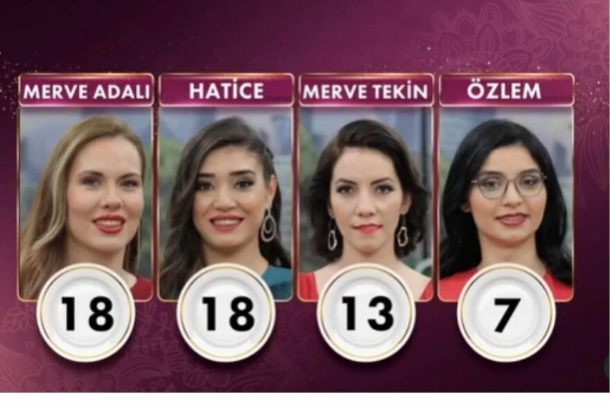 3 Nisan Gelinim Mutfakta puan durumu! Bugün Gelinim Mutfakta'da birinci kim oldu? Soslu tavuk tantuni tarifi!