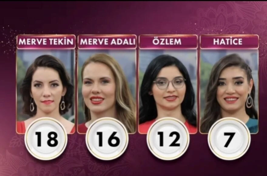 Gelinim Mutfakta Merve'nin dudağına ne oldu? 5 Nisan Gelinim Mutfakta puan durumu!