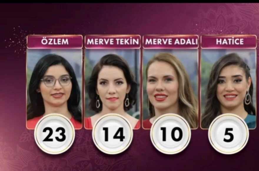 6 Nisan Gelinim Mutfakta puan durumu! Cordon bleu tarifi!