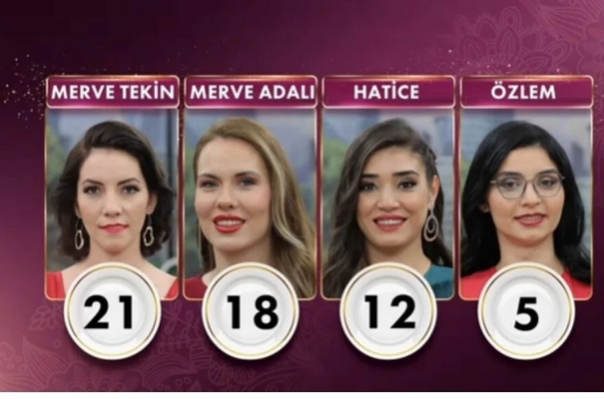 7 Nisan Gelinim Mutfakta puan durumu! Gelinim Mutfakta brownie pasta tarifi!