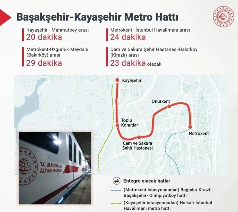 2 buçuk yılda tamamlanan Başakşehir-Kayaşehir Metro Hattı bugün açılıyor