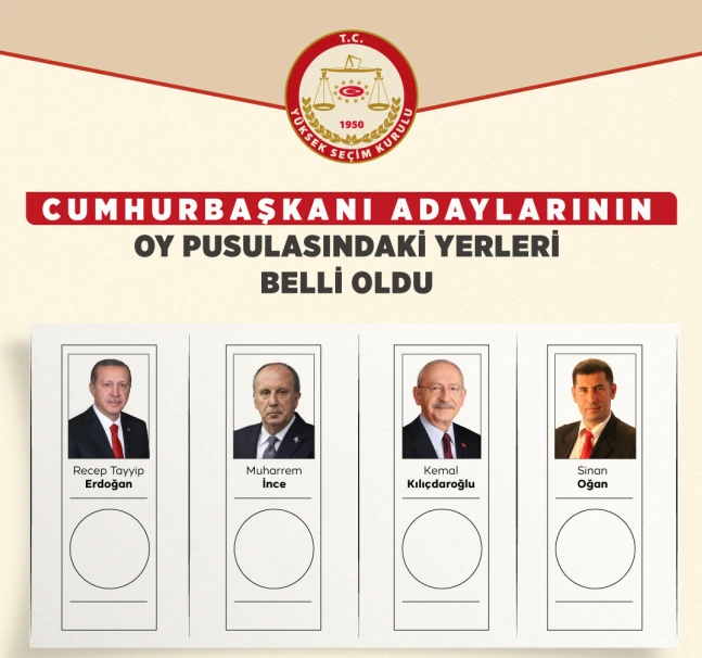 Son dakika! Partilerin oy pusulasındaki yeri belli oldu