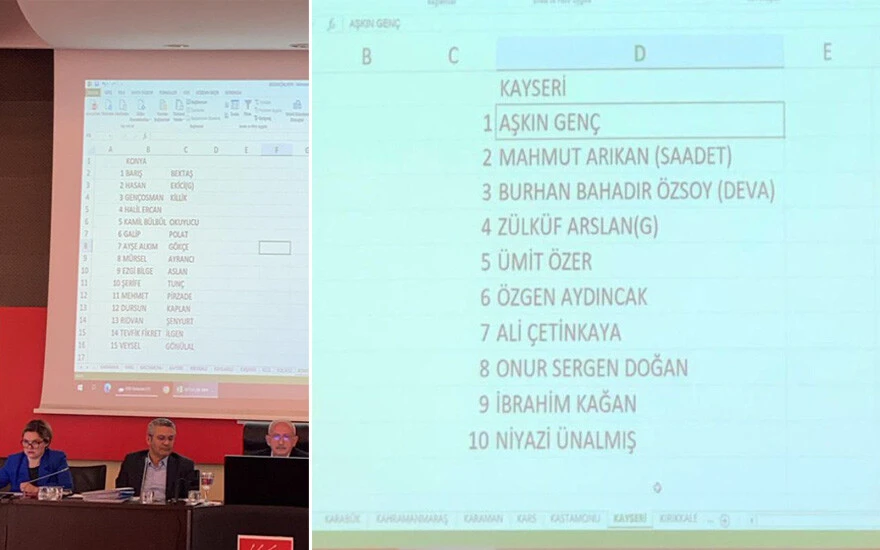 Jammer da işe yaramadı! CHP'li üyeler listeyi sızdırdı
