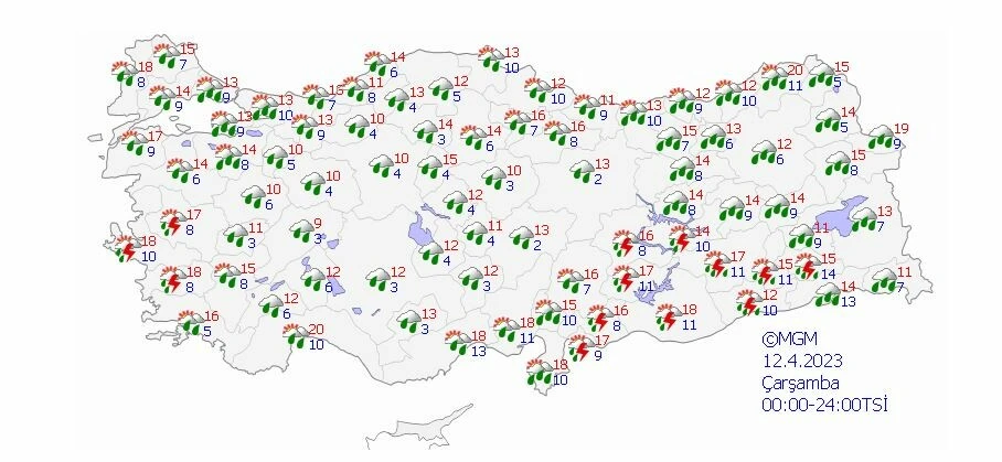 Şemsiyesiz dışarı çıkmayın: Gök gürültülü sağanak şiddetini artırıyor! Uyarılar peş peşe geldi…