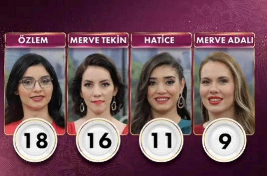 Gelinim Mutfakta Özlem neden diskalifiye oldu? Gelinim Mutfakta Özlem neden yok?