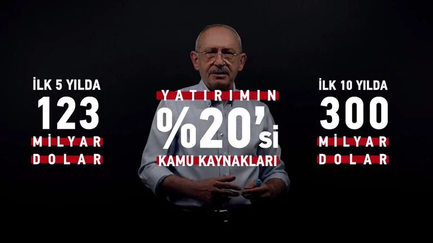 Kılıçdaroğlu beklenen videoyu paylaştı: Türkiye'yi şahlandırmaya her şeyimizle hazırız Kılıçdaroğlu beklenen videoyu paylaştı: Türkiye'yi şahlandırmaya her şeyimizle hazırız
