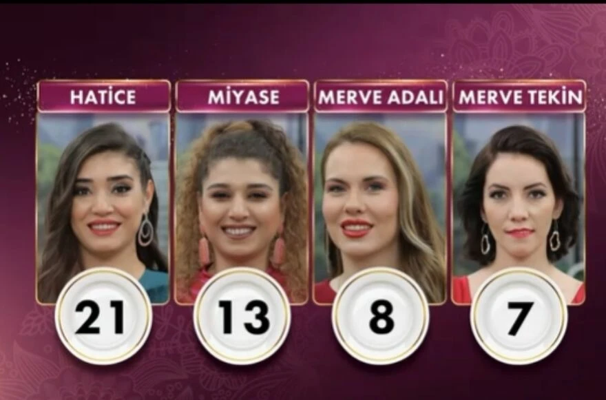 17 Nisan Gelinim Mutfakta puan durumu! Gelinim Mutfakta saray dolması tarifi!