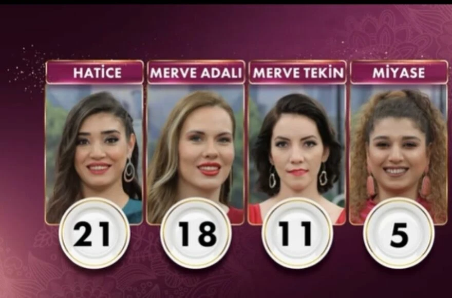 19 Nisan Gelinim Mutfakta puan durumu! Çıtır kat pasta tarifi!