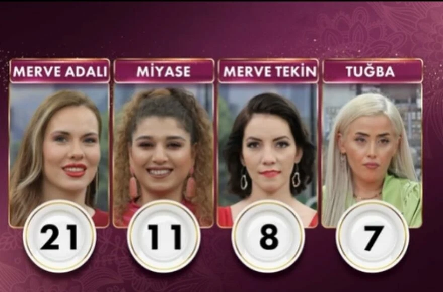 25 Nisan Gelinim Mutfakta puan durumu! Gelinim Mutfakta'da bugün kim birinci oldu?