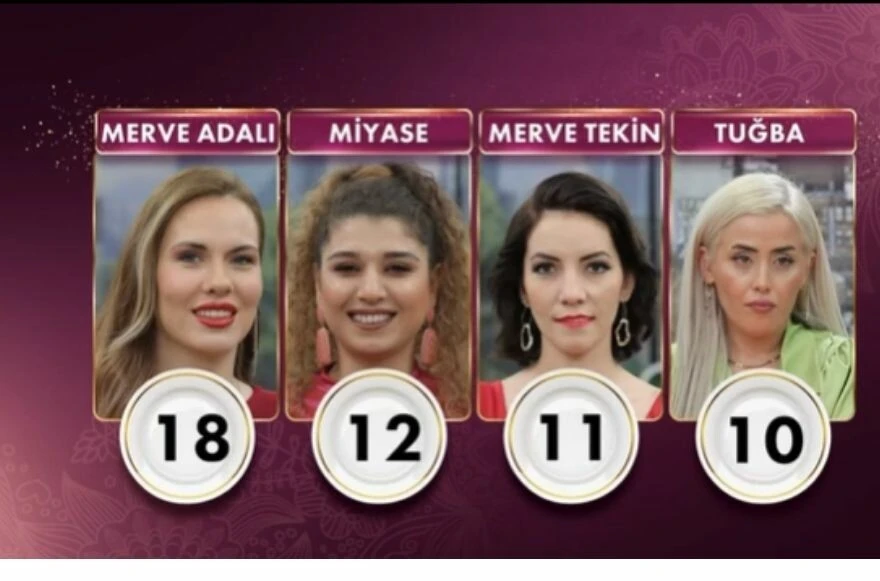 25 Nisan Gelinim Mutfakta puan durumu! Gelinim Mutfakta'da bugün kim birinci oldu?