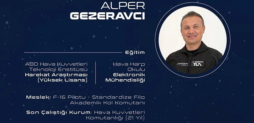 Son dakika! Türkiye'nin uzay yolcuları açıklandı