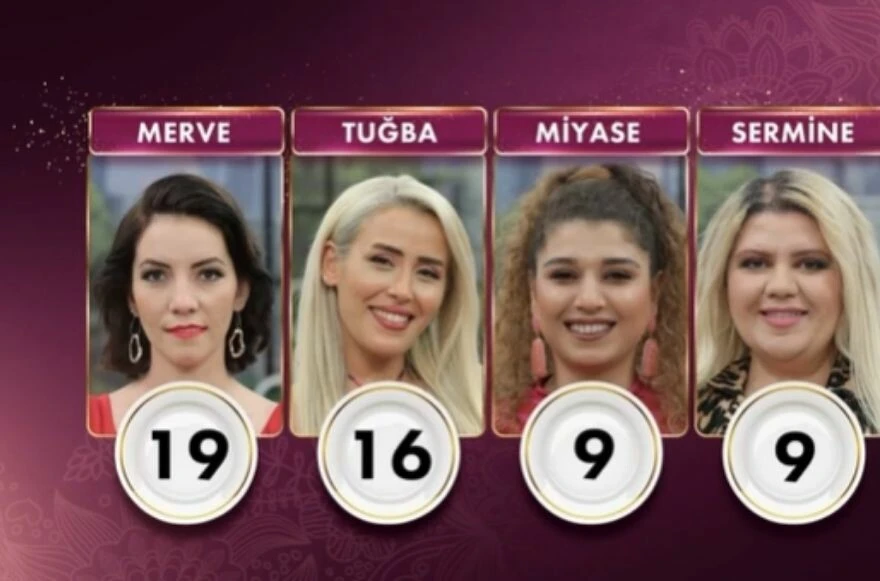 2 Mayıs Gelinim Mutfakta puan durumu! Gelinim Mutfakta bugün kim 1. oldu?