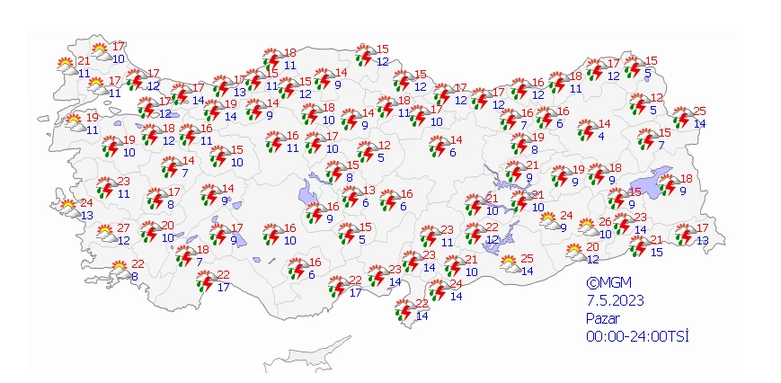 Gök gürültülü sağanak geri döndü! Meteoroloji peş peşe uyarılarını duyurdu: Sıcaklıklar düştü…