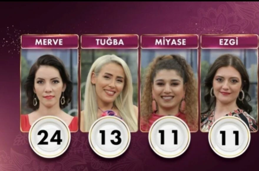 11 Mayıs Gelinim Mutfakta puan durumu! tarifi! Gelinim Mutfakta Manisa bohça kebabı tarifi!