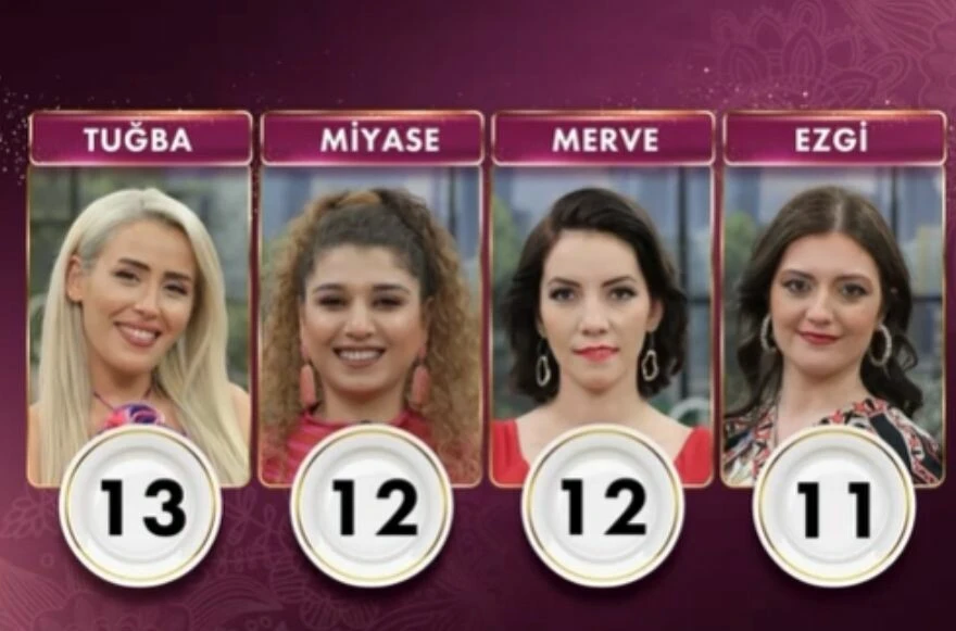 11 Mayıs Gelinim Mutfakta puan durumu! tarifi! Gelinim Mutfakta Manisa bohça kebabı tarifi!