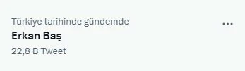 Muharrem İnce adaylıktan çekildi, gözler Erkan Baş'a çevrildi!