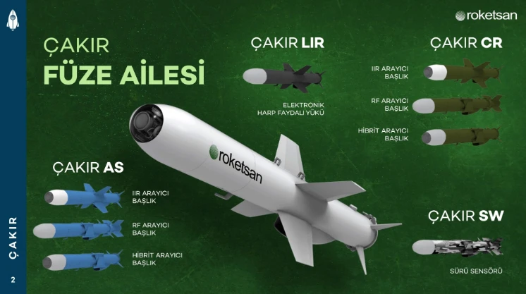 Dünyada bir ilk! AKINCI TİHA bıraktı 'ÇAKIR' tam isabetle vurdu