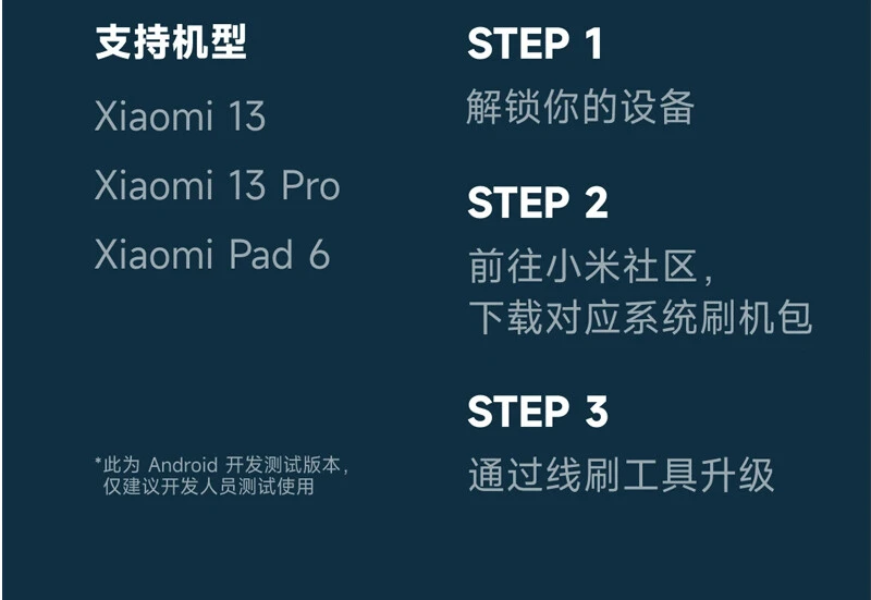 Xiaomi vitesi yükseltti: Android 14 güncellemesi yayınlandı, işte ilk bu modeller aldı!