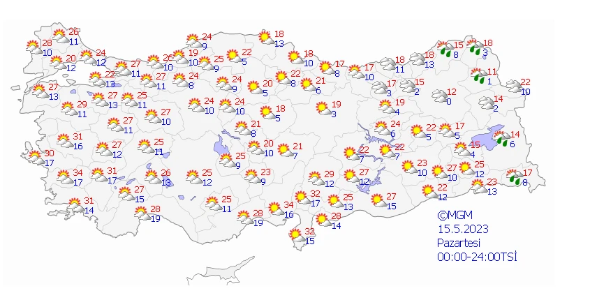 14 Mayıs seçim gününde hava nasıl olacak? Meteoroloji son raporunu paylaştı…
