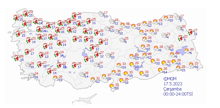 Güneşli havanın ardından sağanak yağışa dikkat! Meteoroloji son raporunda uyarıları sıraladı…