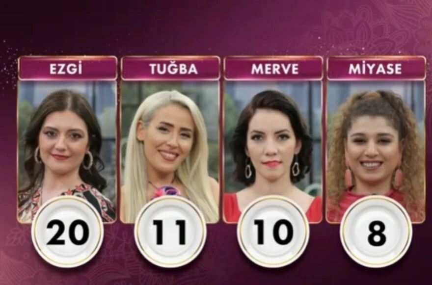 16 Mayıs Gelinim Mutfakta puan durumu! Gelinim Mutfakta Kayseri usulü fırın ağzı tarifi!