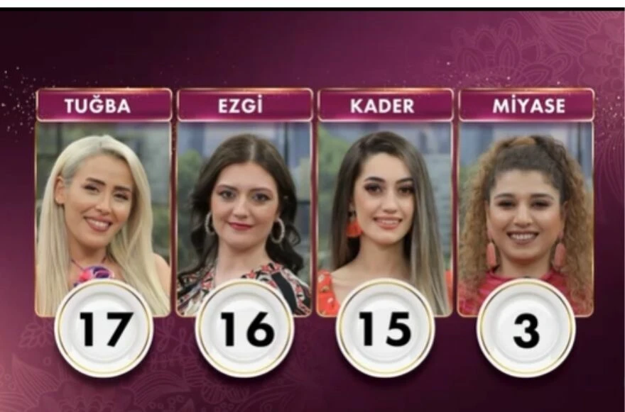 22 Mayıs Gelinim Mutfakta puan durumu! Gelinim Mutfakta cacıklı köfte tarifi!