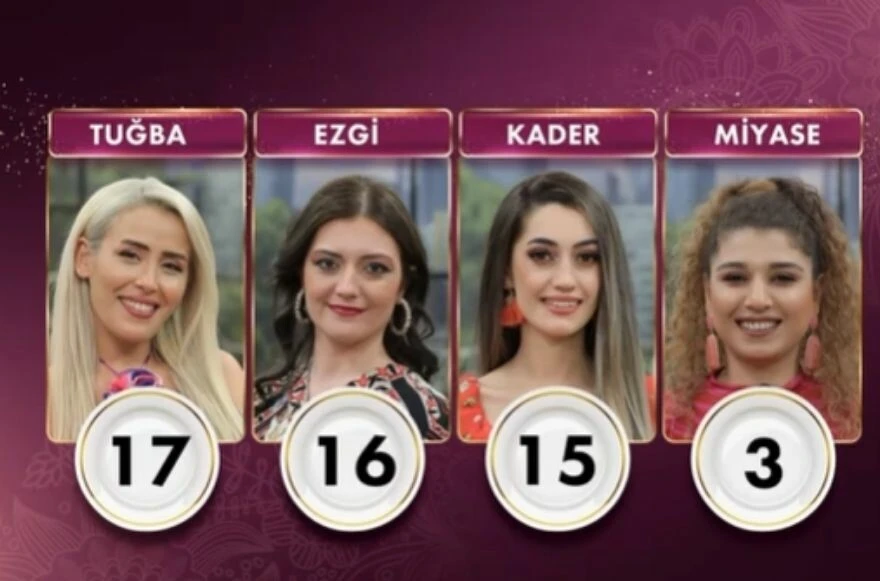 23 Mayıs Gelinim Mutfakta puan durumu! Gelinim Mutfakta Bitlis usulü katıklı dolma tarifi!