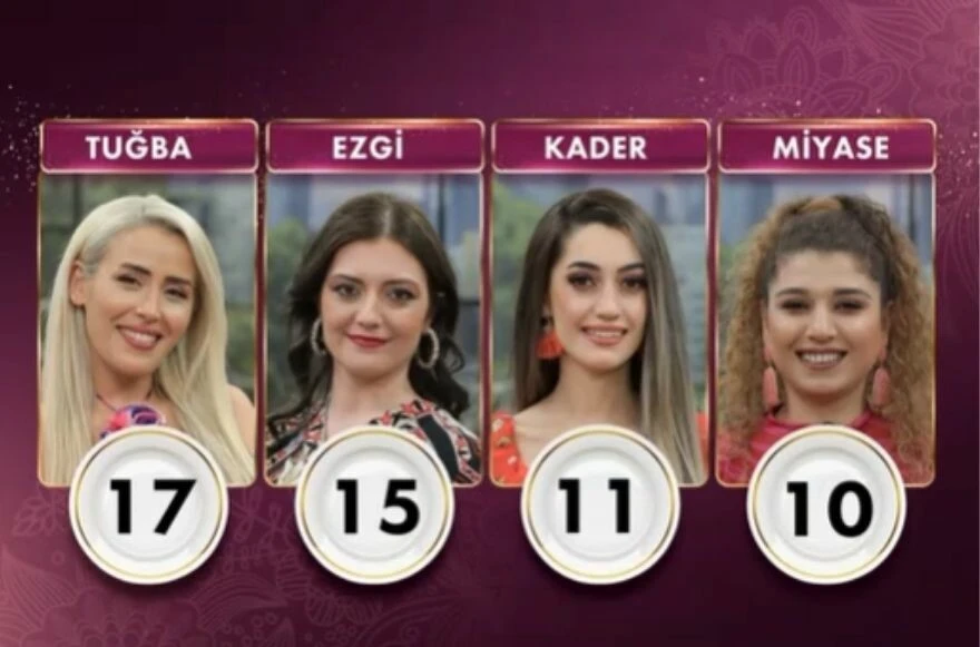 24 Mayıs Gelinim  Mutfakta puan durumu! Gelinim Mutfakta damat paçası tarifi!