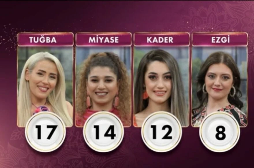 24 Mayıs Gelinim  Mutfakta puan durumu! Gelinim Mutfakta damat paçası tarifi!