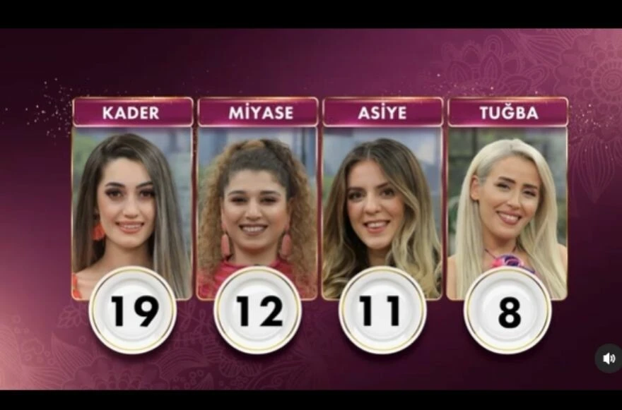 26 Mayıs Gelinim Mutfakta puan durumu! Gelinim Mutfakta'da kim elendi?