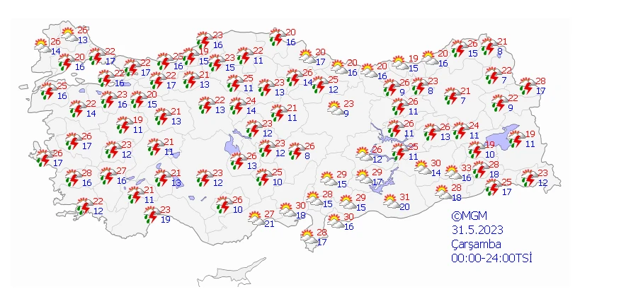 Seçim günü hava nasıl olacak? Meteoroloji fırtına, sağanak ve sel uyarısında bulundu…