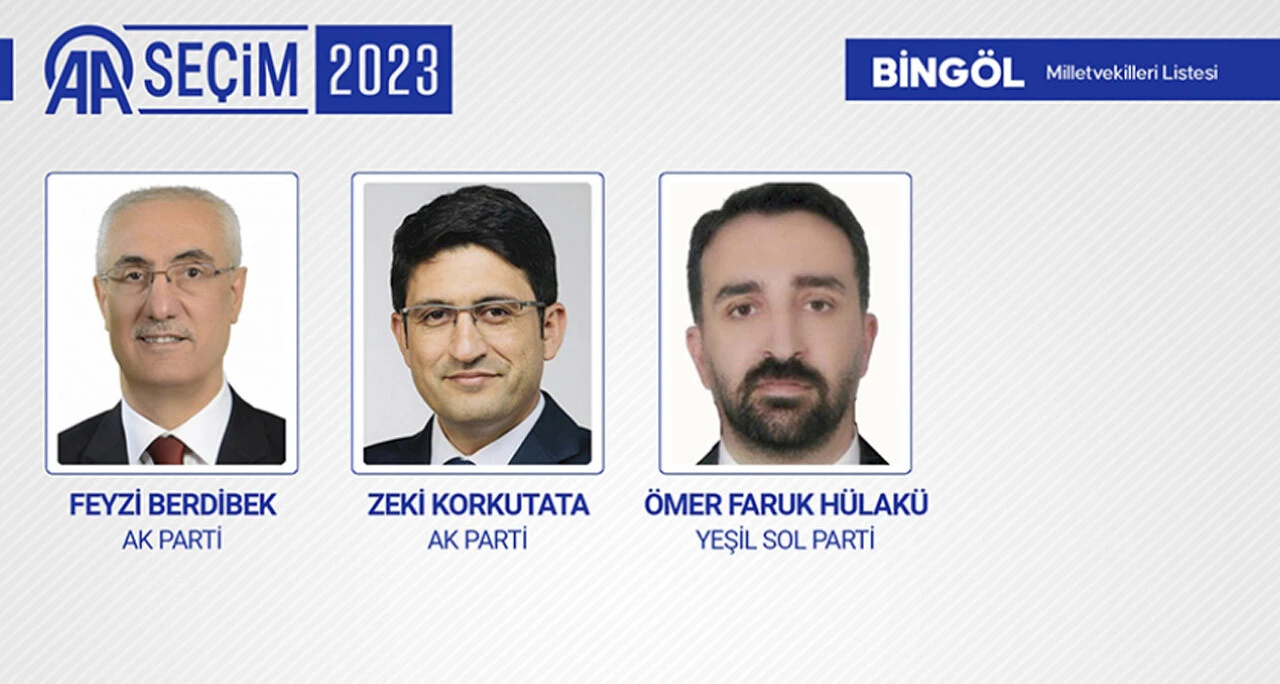 Bingöl'de 2. tur Cumhurbaşkanı seçimi için tüm sandıklar açıldı! Erdoğan mı Kılıçdaroğlu mu kazandı? Bingöl'de 2. tur Cumhurbaşkanı seçimi için tüm sandıklar açıldı! Erdoğan mı Kılıçdaroğlu mu kazandı?