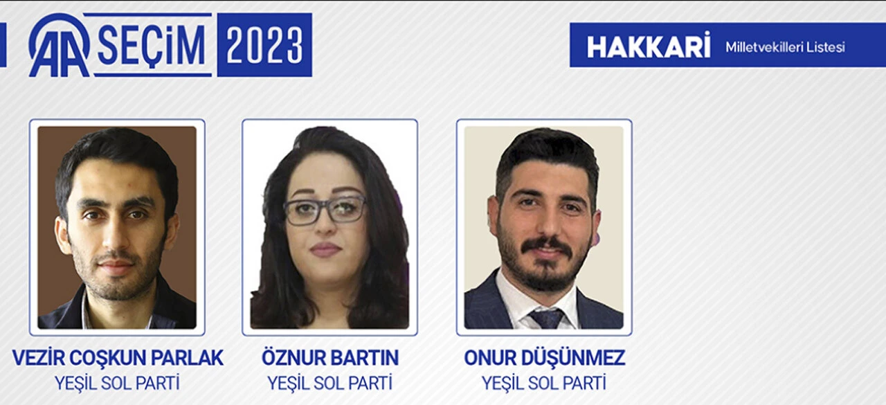 Hakkari'de 2. tur Cumhurbaşkanı seçimi için tüm sandıklar açıldı! İşte kazanan aday... Hakkari'de 2. tur Cumhurbaşkanı seçimi için tüm sandıklar açıldı! İşte kazanan aday...