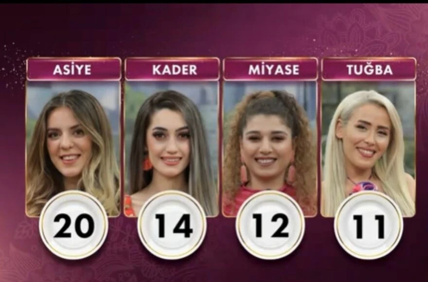 31 Mayıs Gelinim Mutfakta puan durumu! Gelinim Mutfakta pastane usulü supangle tarifi