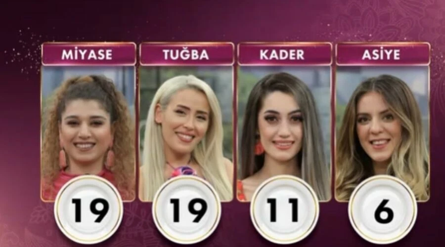 31 Mayıs Gelinim Mutfakta puan durumu! Gelinim Mutfakta pastane usulü supangle tarifi