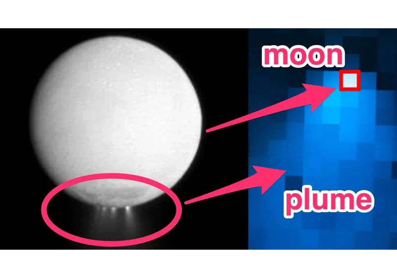 James Webb Teleskobu'ndan yeni görüntü: Uzaya fışkıran 6 bin 600 kilometrelik su buharını keşfetti!