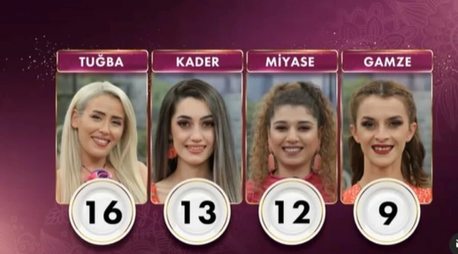 5 Haziran Gelinim Mutfakta puan durumu! Gelinim Mutfakta'da kim birinci oldu?