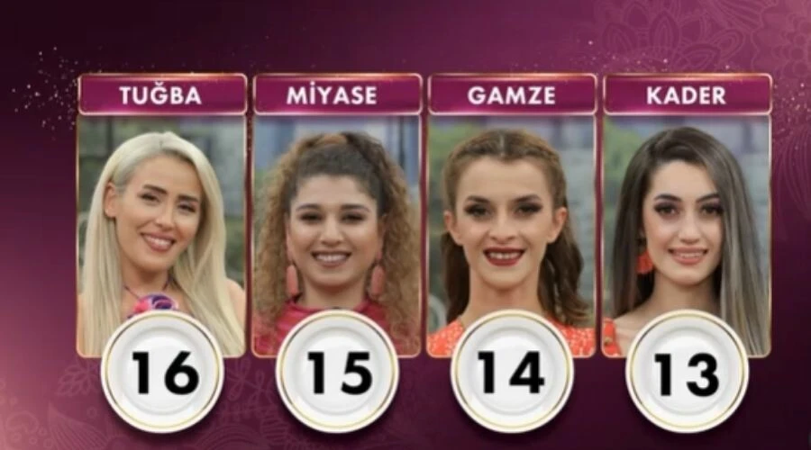 8 Haziran Gelinim Mutfakta puan durumu! Gelinim Mutfakta pratik beyti kebabı tarifi