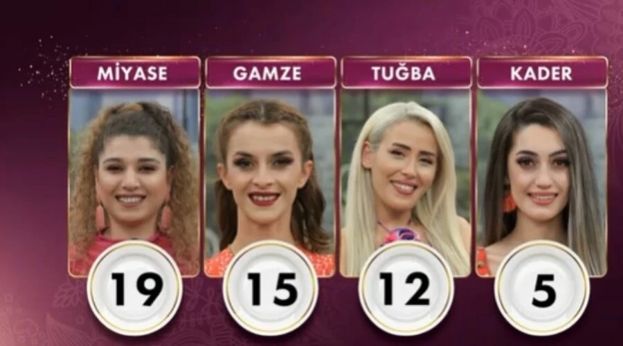 9 Haziran Gelinim Mutfakta puan durumu! Gelinim Mutfakta antidepresan pasta tarifi!