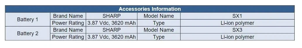 Şarj sorunu tarihe karışacak: Sharp’tan Powerbank gibi telefon geliyor, resmi onayını aldı!