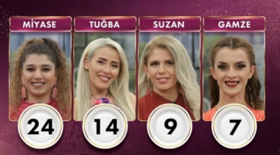 12 Haziran Gelinim Mutfakta puan durumu! Gelinim Mutfakta Manisa bohça kebabı tarifi