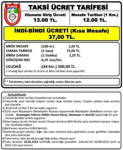 Araba almak şart oldu! Taksi ücretlerine büyük zam: Yarı yarıya arttı