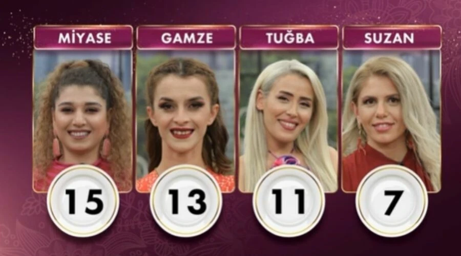 15 Haziran Gelinim Mutfakta <a href=