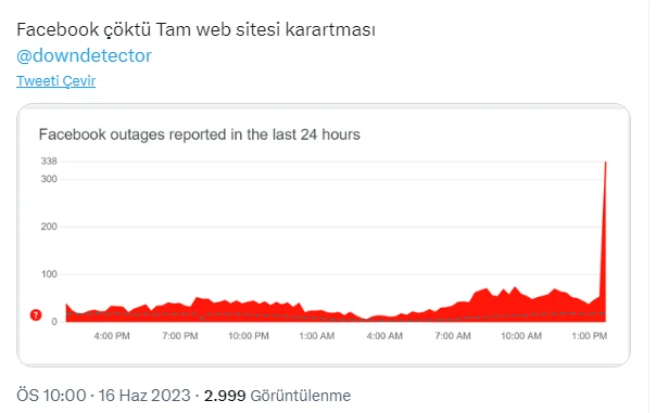 WhatsApp, Instagram ve Facebook'ta hata: Mesajlar iletilmedi, fotoğraflar yüklenemedi