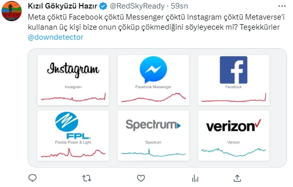WhatsApp, Instagram ve Facebook'ta hata: Mesajlar iletilmedi, fotoğraflar yüklenemedi