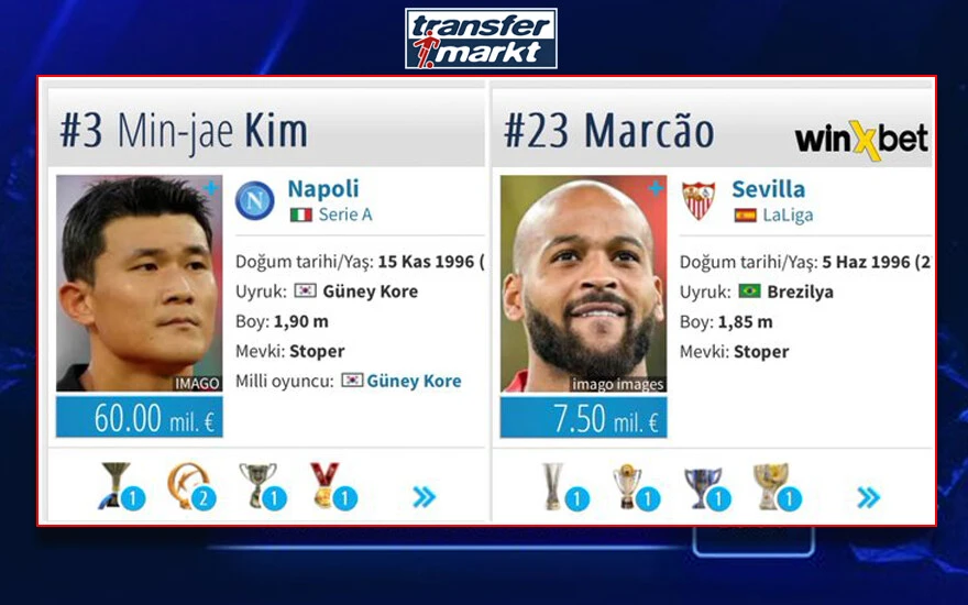 Bir zamanlar rakiptiler! Kim Min-Jae, Marcao'yu 8'e katladı!