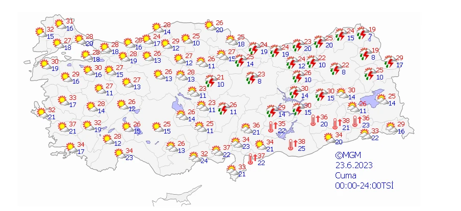 Yeni hafta sağanakla başlıyor! Fırtına, yıldırım, çok kuvvetli yağışlar… 13 kent için alarm verildi!