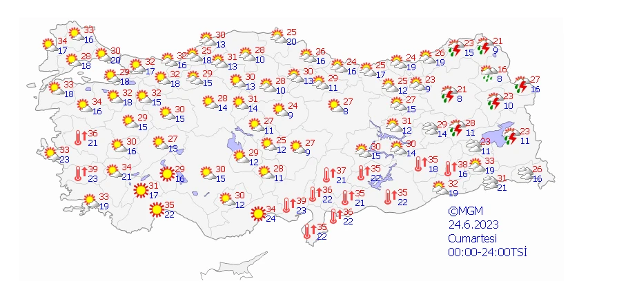 Güneşli hava, nem ve sağanak… Sıcaklıklar 40 dereceyi zorluyor, uzmanlar bölge bölge uyardı